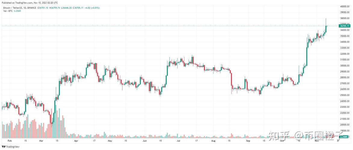 以太坊的前景分析,以太坊优势和未来发展