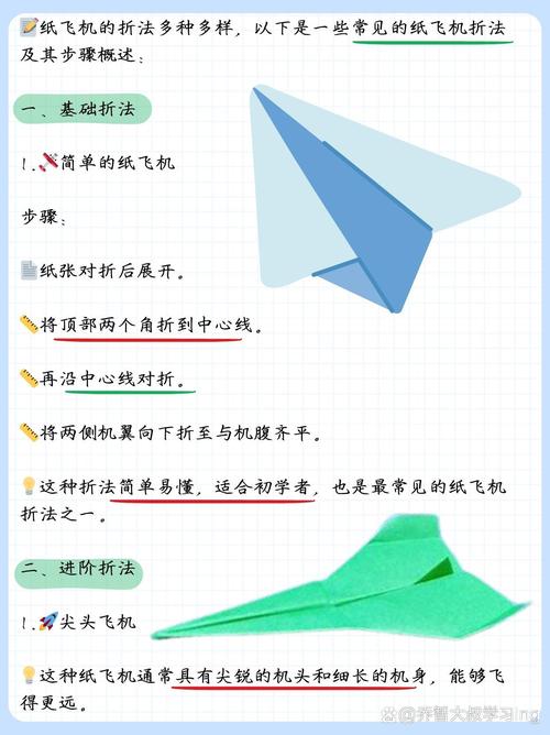 纸飞机的折法第一名,最强纸飞机的折法视频
