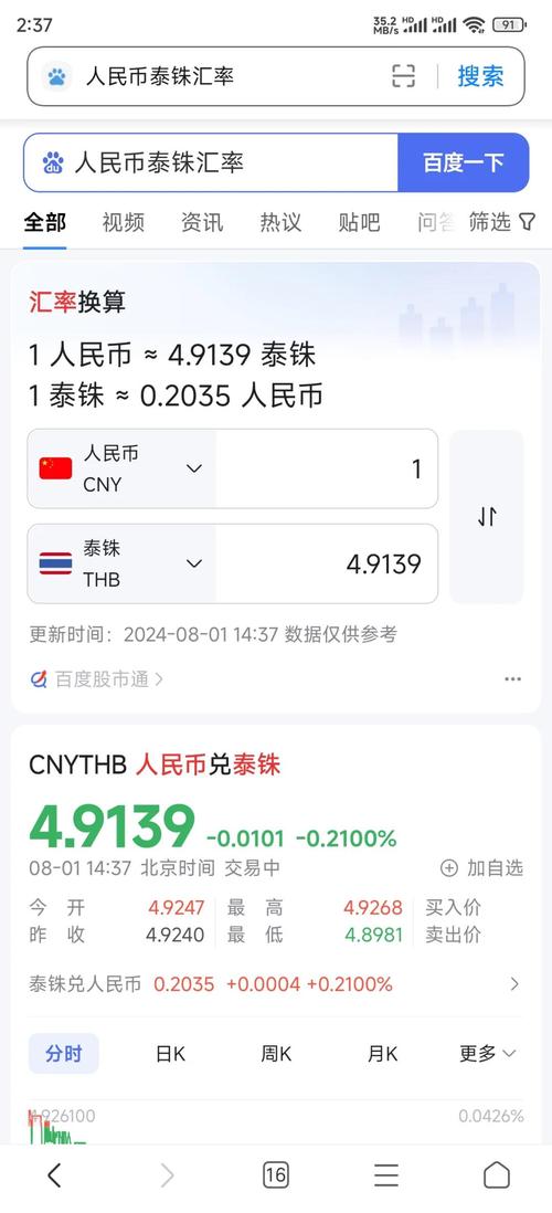 泰达币换人民币汇率是多少,泰达币换人民币汇率是多少钱
