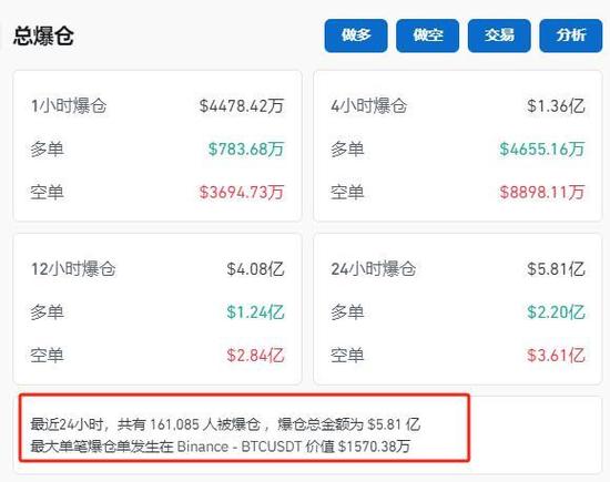狗狗币即将暴涨,狗狗币即将暴涨20倍