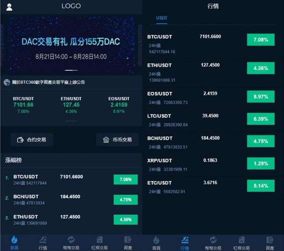 虚拟交易平台app排行,虚拟交易平台app排行榜