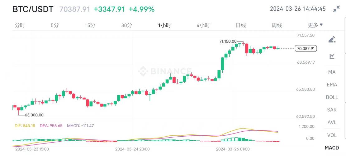 比特币最新消息香港,比特币最新消息香港价格