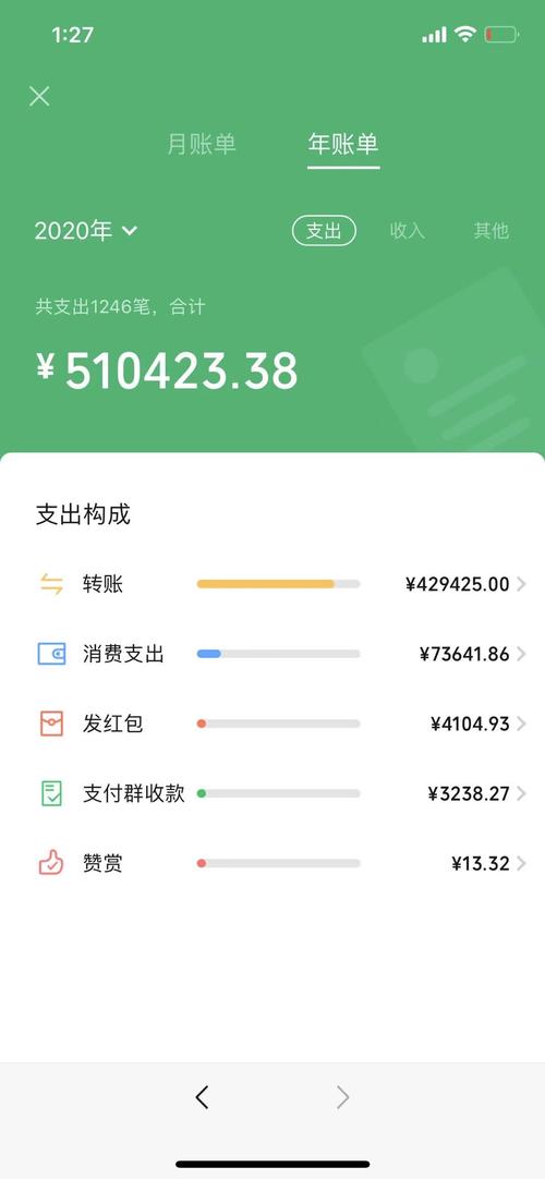 telegeram加速器中文版的简单介绍