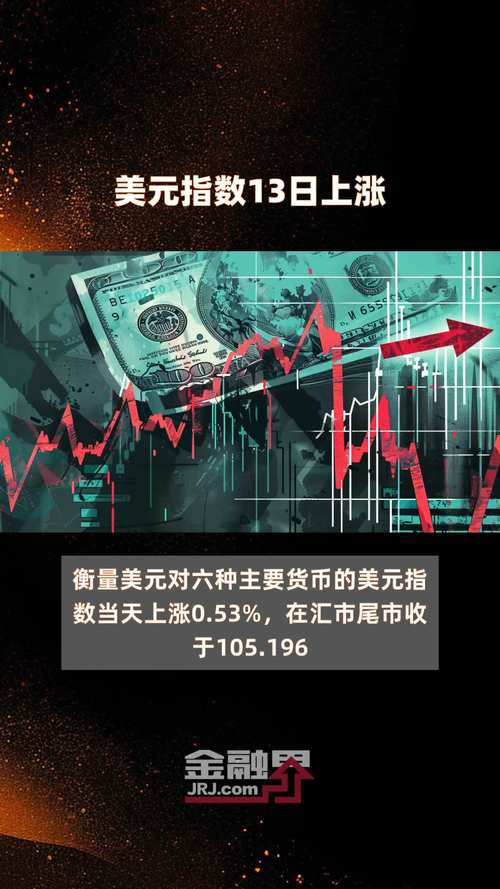 美元指数,美元指数再探阶段性新低