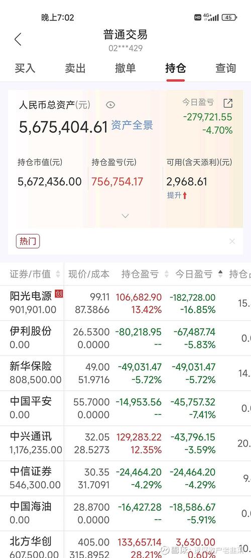 上证指数新浪财经手机网,上证指数shooooo新浪财经