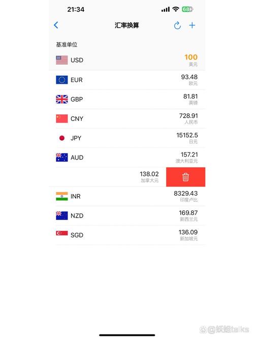 包含实时汇率换算器在线查询的词条