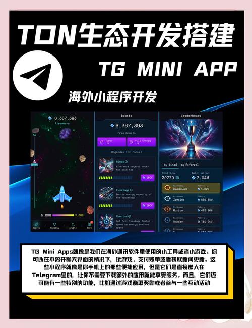 tg官方下载入口的简单介绍