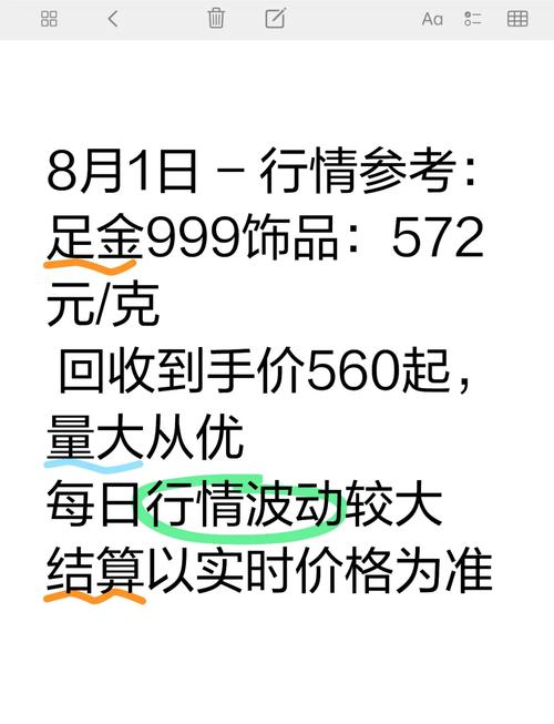 黄金今日价格999多少一克,黄金今日价格999多少一克呢