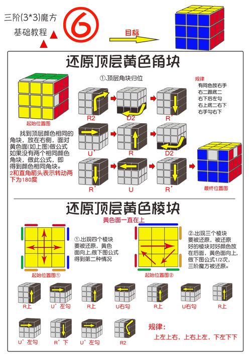 三次方程求根公式卡丹公式的简单介绍
