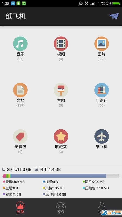包含纸飞机app手机下载的词条