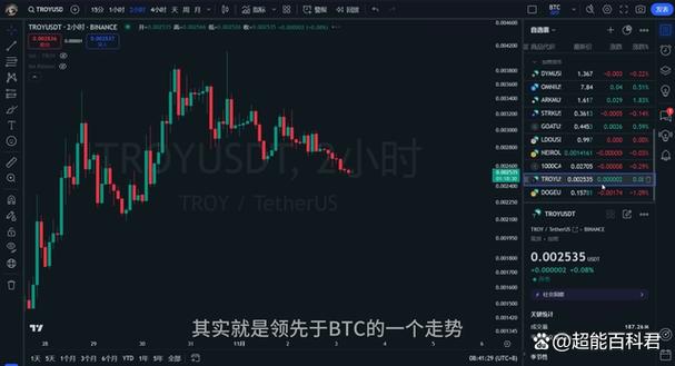 今日虚拟币最新行情,今天虚拟币行情怎么了