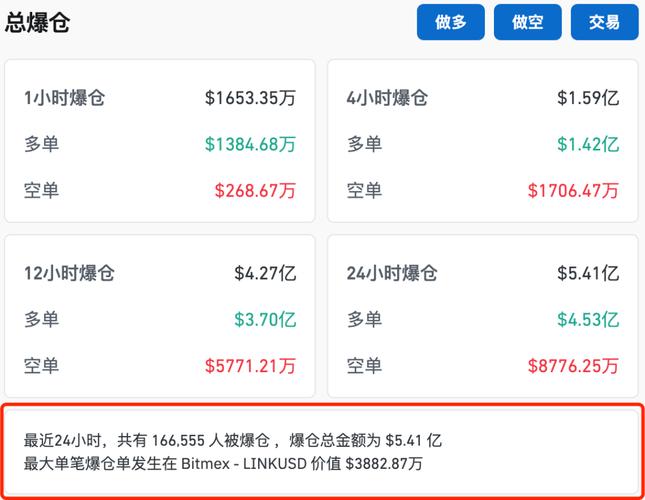 今天虚拟币市场行情如何,今天的虚拟币怎么跌这么多