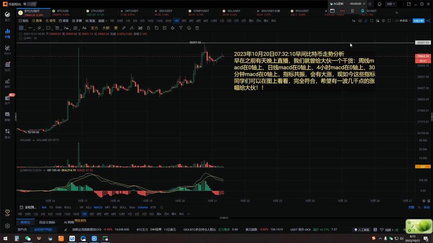 以太坊价格,以太坊价格最高的时候是多少