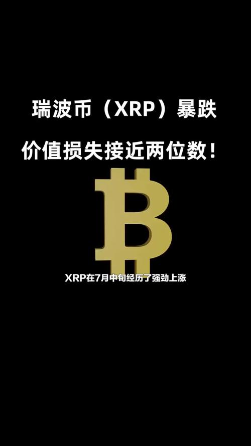 瑞波币的最新价格,瑞波币xag最新价格