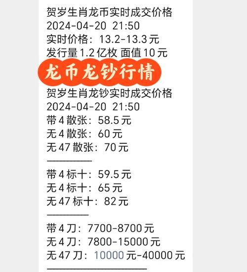 虚拟币实时价格行情龙卷冈,哪个网站可以看到虚拟币价格