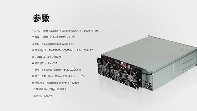 比特币怎么挖下载什么软件,3090显卡挖矿一天多少钱