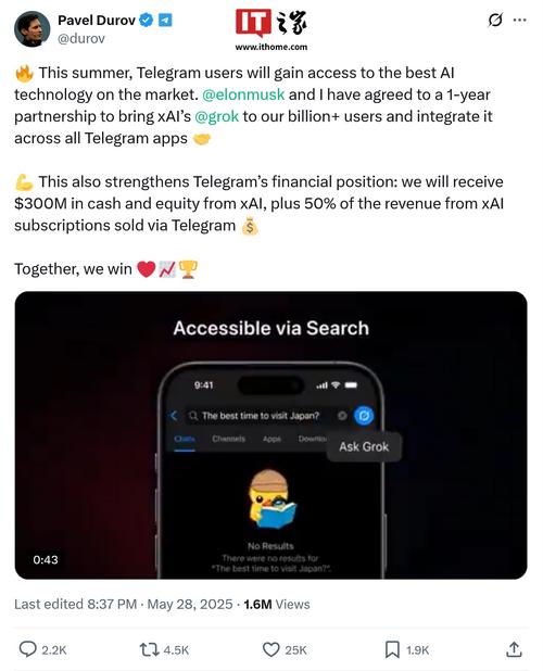 telegeram订阅会员,telegram订阅组在哪里