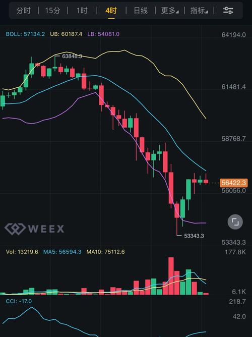 比特币交易今日价格pepe,比特币交易今日价格交易app中国