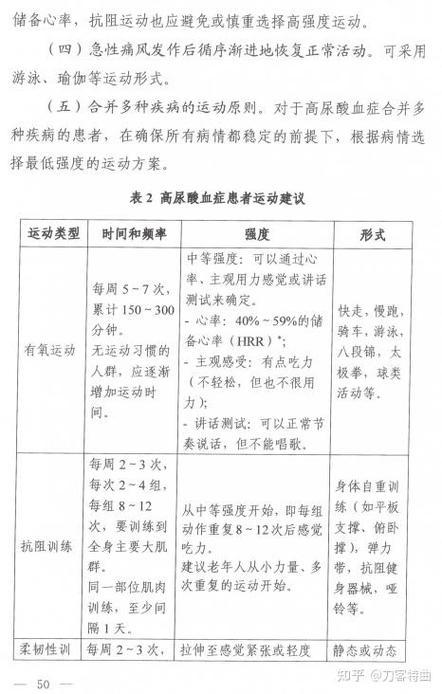 尿酸最怕三种运动,尿酸最怕三种运动是什么