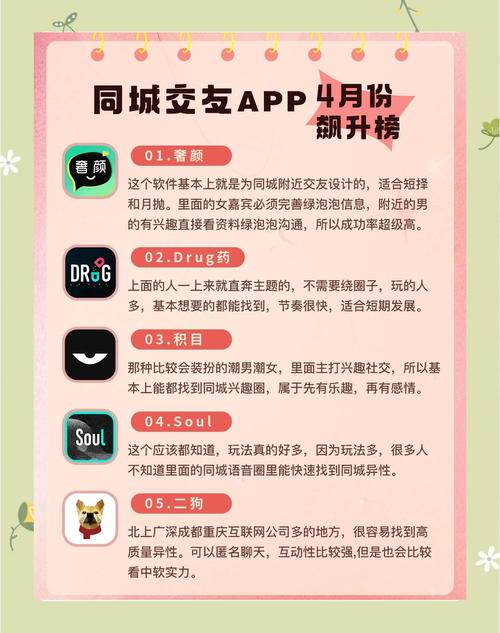 tg聊天app下载的简单介绍
