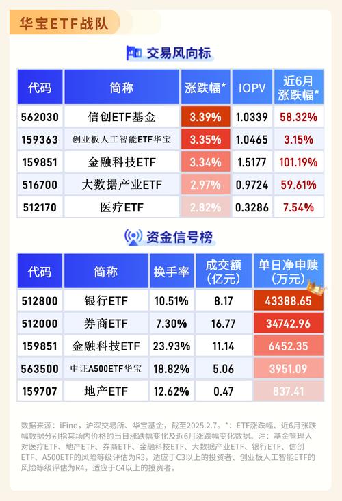 现货etf审批时间,etf发售多久能流通
