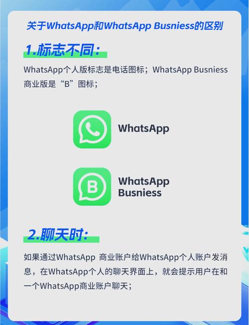 whatsapp安卓下载安装,whatsapp安卓下载安装最新