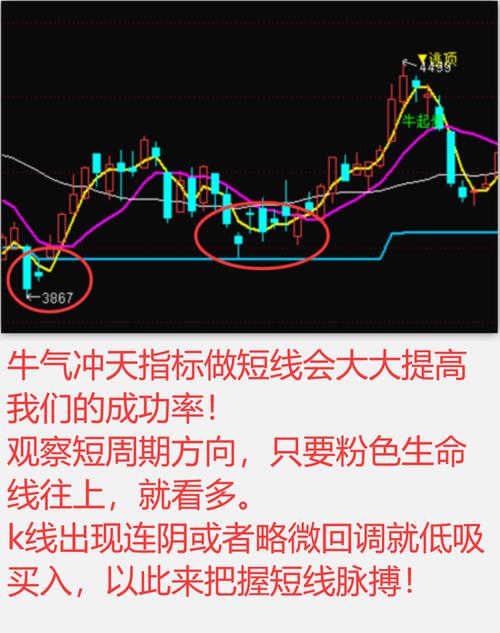 90%筹码集中度8%好不好,90%筹码集中度最低可到多少