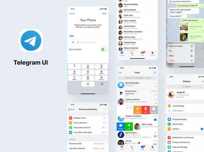 telegeram推荐频道,telegram group推荐