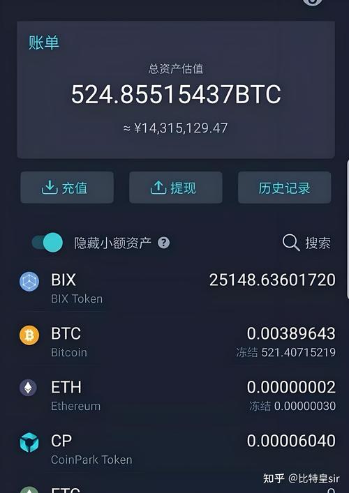 比特币哪里弄,比特币从哪里弄