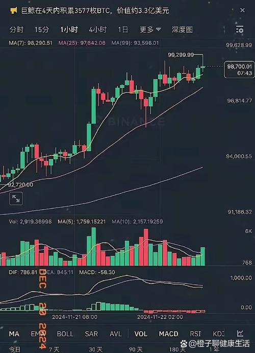 虚拟币行情网站,虚拟币行情网站有哪些