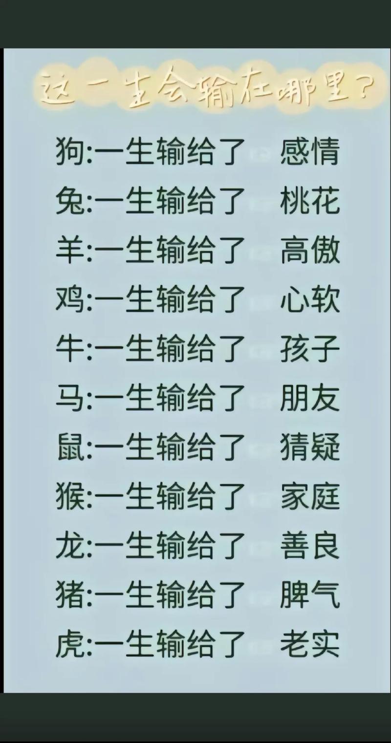 今期生肖再回首打一个生肖是什么,今期生肖再回首打一个生肖是什么动物