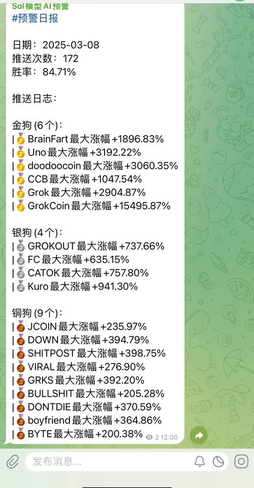 川普虚拟币的最新价格表,川普虚拟币的最新价格表图片