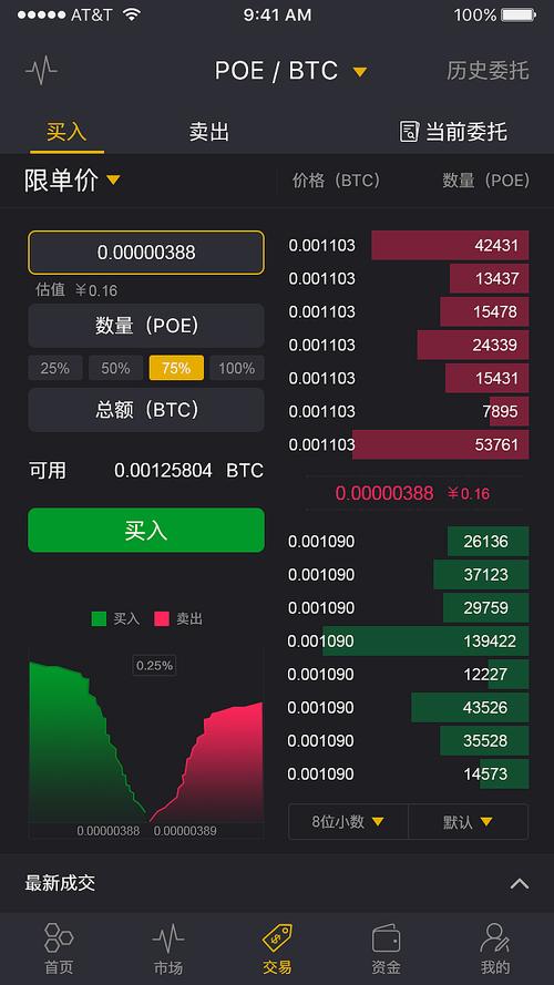 虚拟货币正规交易平台app的简单介绍