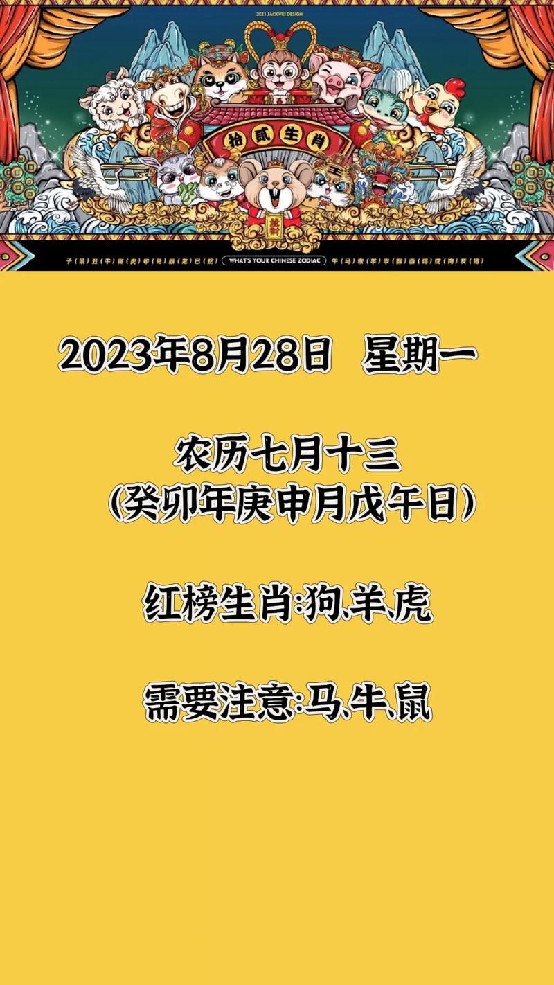 关于今期生肖南方旺打一准确数字的信息