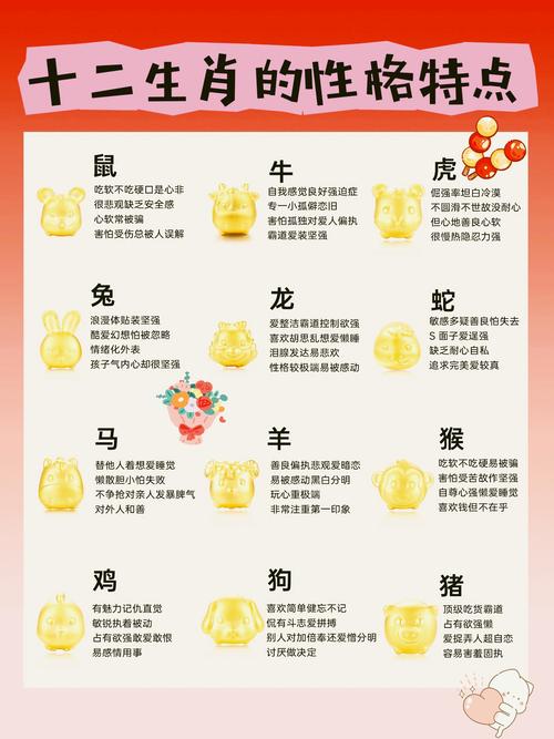 十二生肖名字及绰号,十二生肖名字及绰号是什么