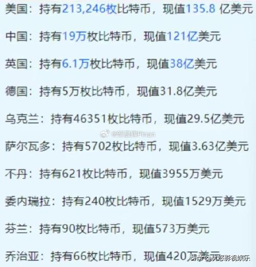 比特币是什么时候发行的,比特币是什么时候发行的发行价是多少