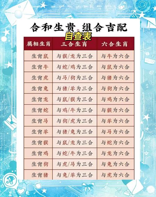 稳开六六在今期,稳开六六在今期正确生肖