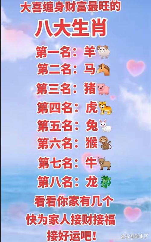 猜12生肖快手,猜十二生肖的谜语