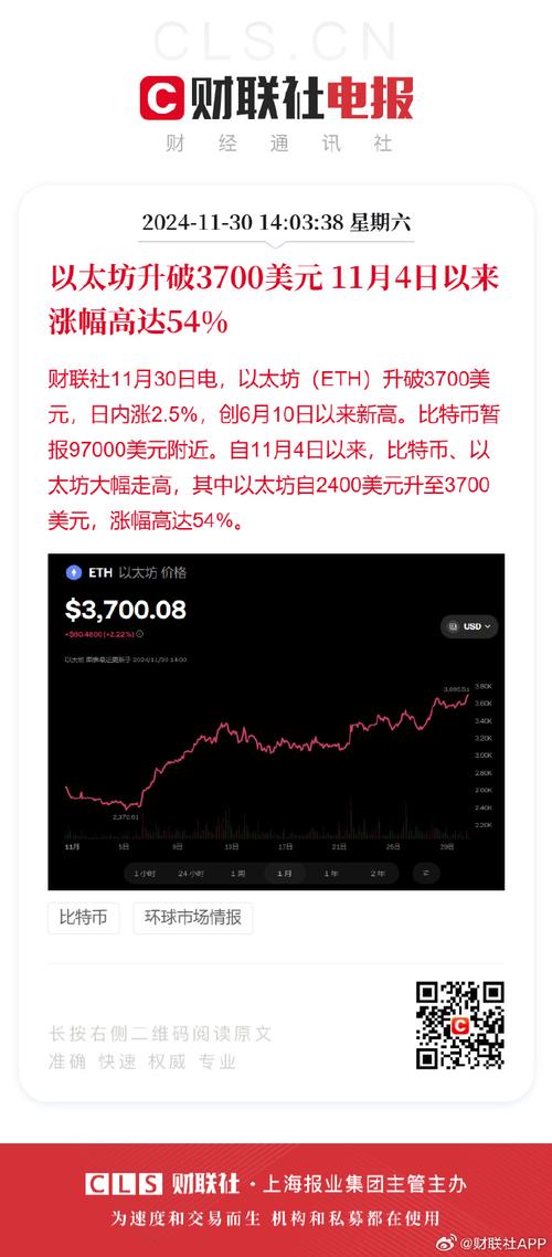 以太坊币今日价格是多少,以太坊币今日价格多少一个