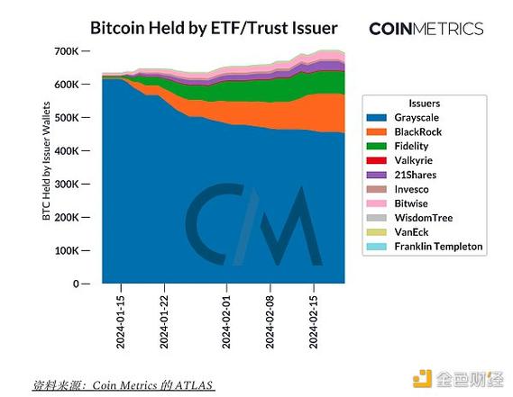 币coin官网入口,币coin官网入口官方