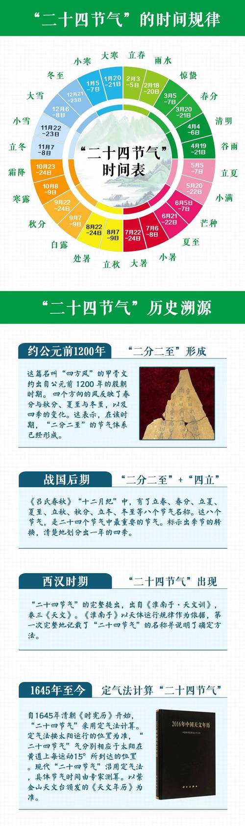 包含今期生肖找包公是什么生肖呢?的词条