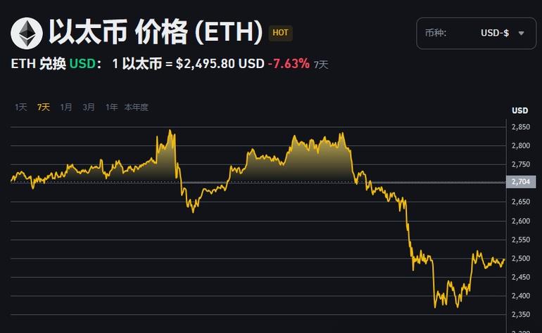 比特币最大交易平台,比特币今日价格比特网交易平台