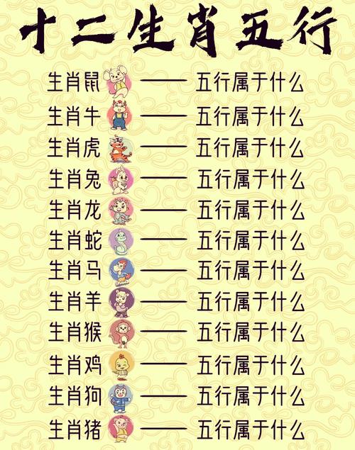 今期生肖兴金木生肖,今期生肖兴土木二六相加反比例双数是特百分百