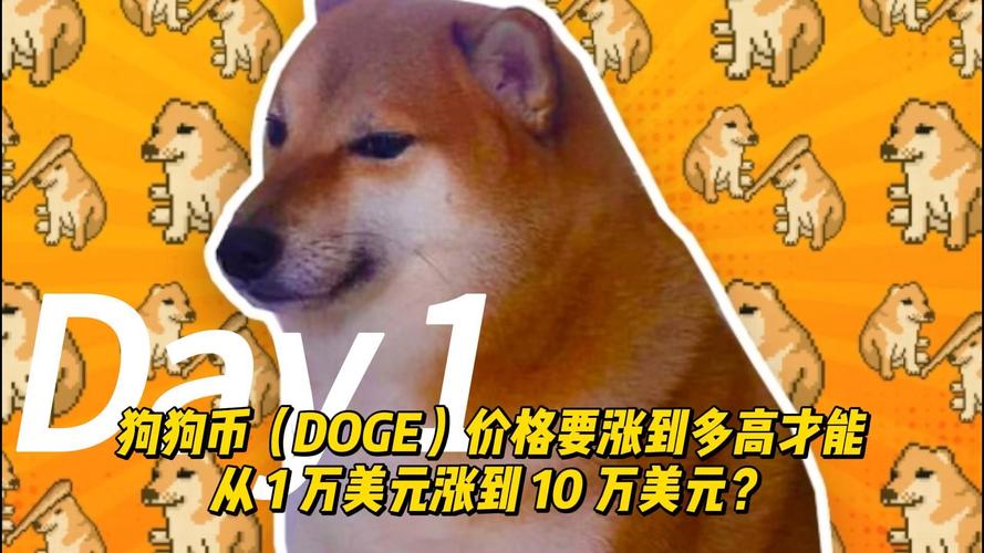 狗狗币交易今日价格,狗狗币doge今日价格
