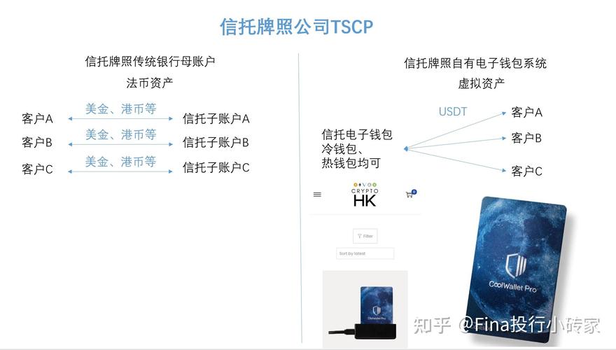 银行卡交易虚拟币犯法吗,银行卡交易虚拟币犯法吗知乎