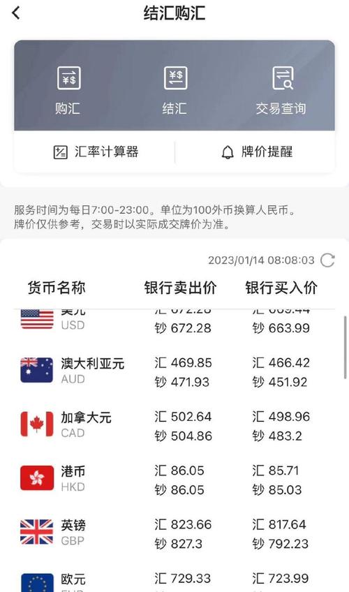 hpt币今日价格,人民币港元汇率今日价格