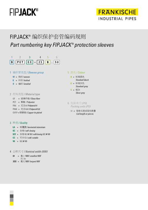 lines翻译,declines翻译