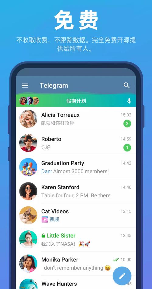 telegraphx版本下载,telegraphx官网入口下载