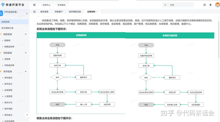 tg平台下载,tg平台追溯到的可持续原料厂商怎么操作