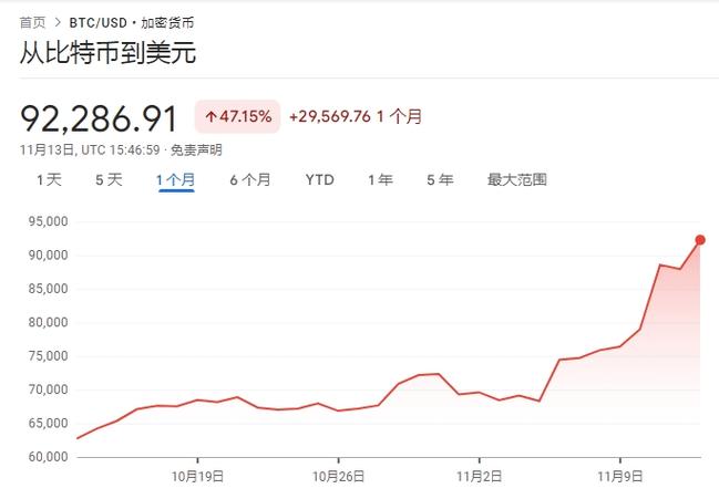 比特币美元实时行情今日行情,比特币今天最新行情美元价格走势